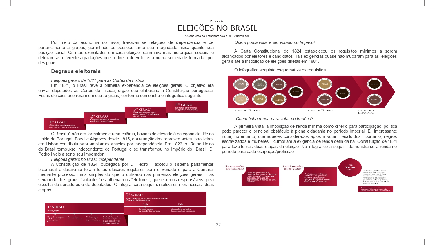 Eleições no Brasil_page-0017