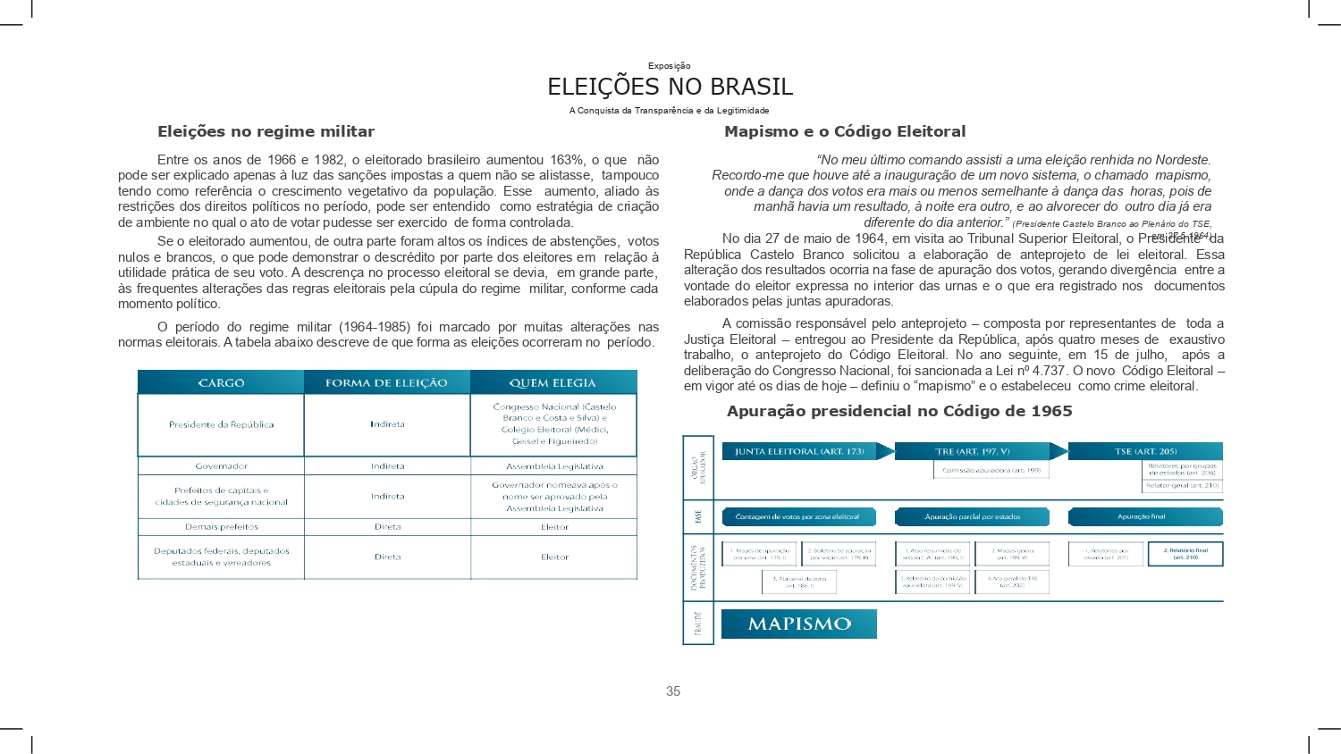 Eleições no Brasil_page-0029