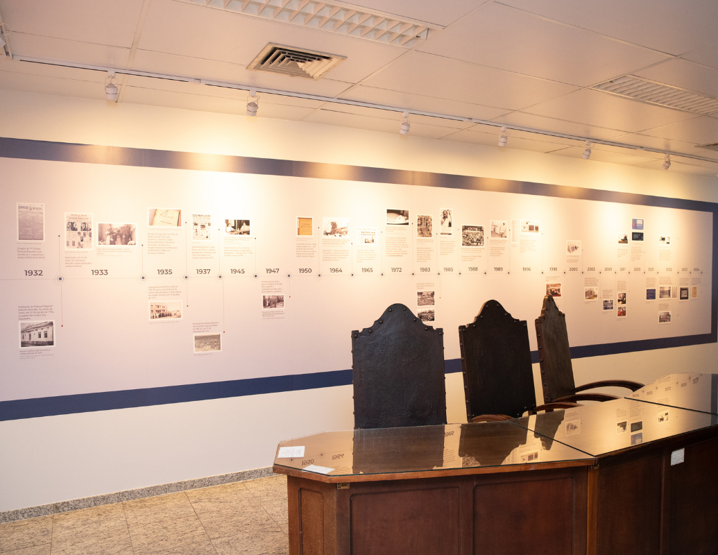 Linha do Tempo da Justiça Eleitoral